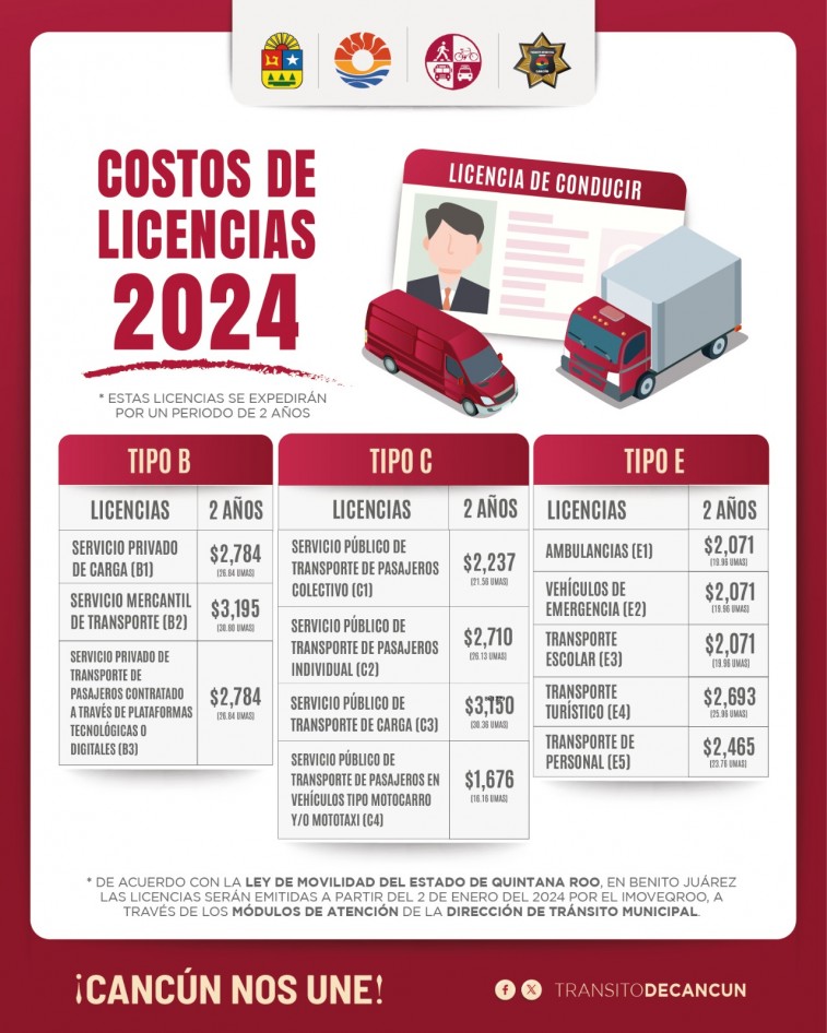 ANUNCIA GOBIERNO DE BJ NUEVO MÓDELO DE TRÁMITE DE LICENCIAS DE CONDUCIR