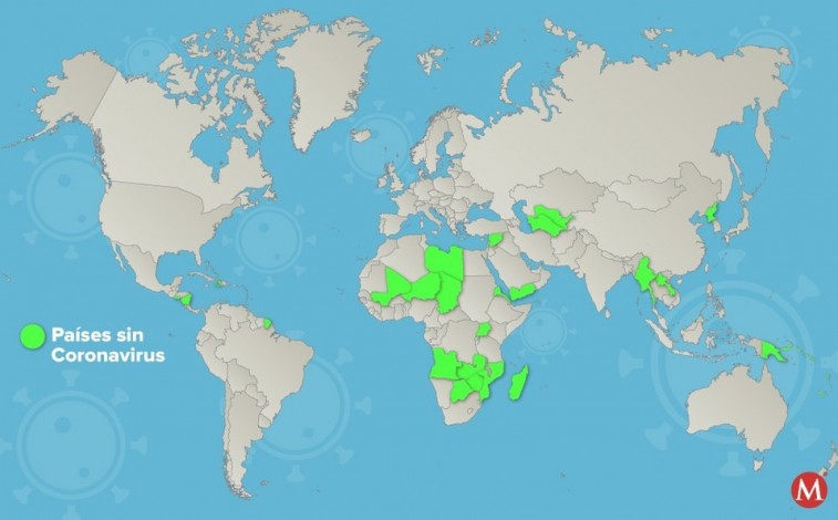 Estos son los países donde no ha llegado el coronavirus